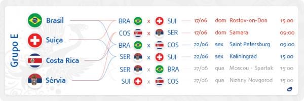 Todos os jogos do Brasil