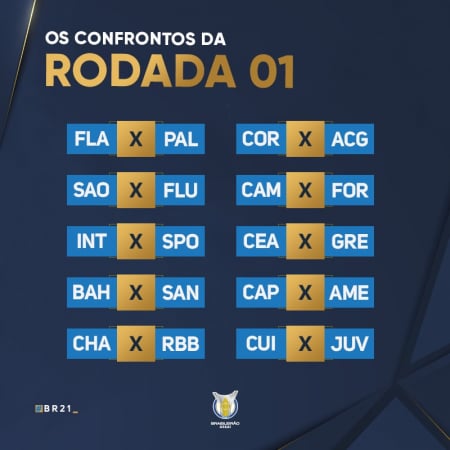 Jogos de hoje  Confrontos do Brasileirão, sábado, 7 de agosto