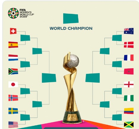 Copa do Mundo 2022: veja como ficou a chave a partir das oitavas