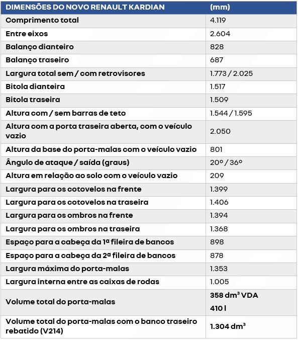 transferir