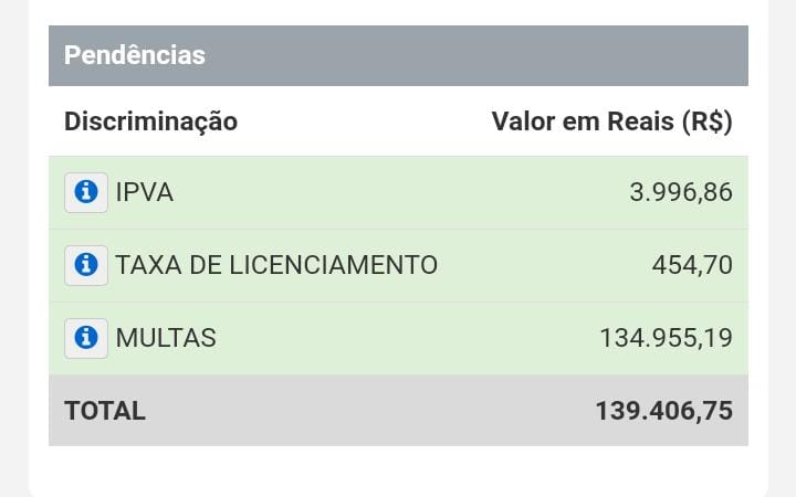 12multas