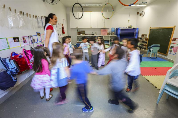 educ infantil