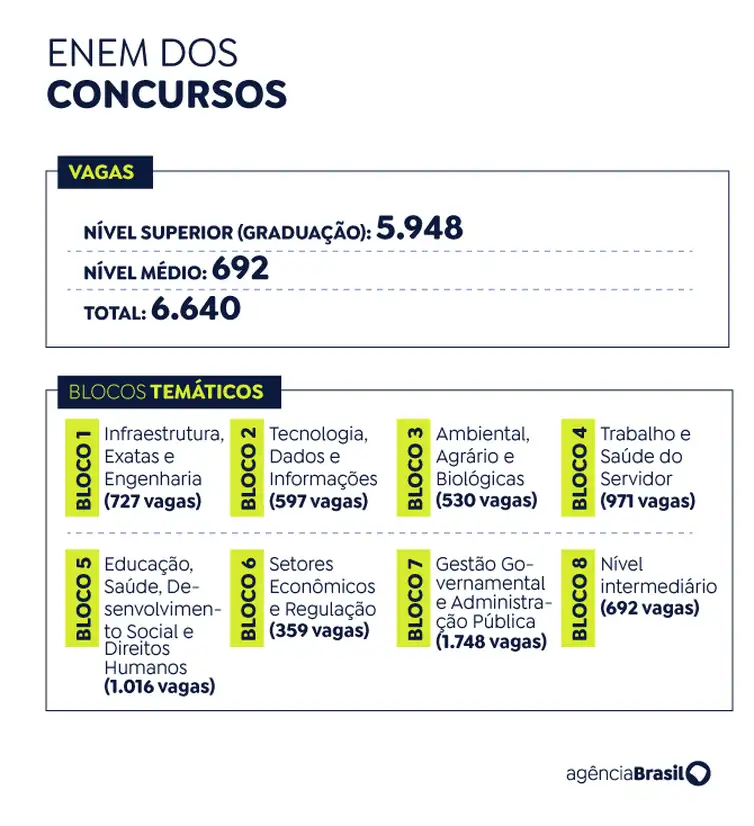 enem_concurso1_copy-1