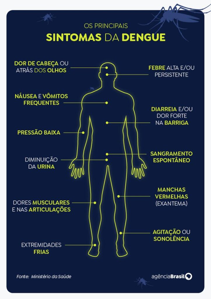 sintomas_copy
