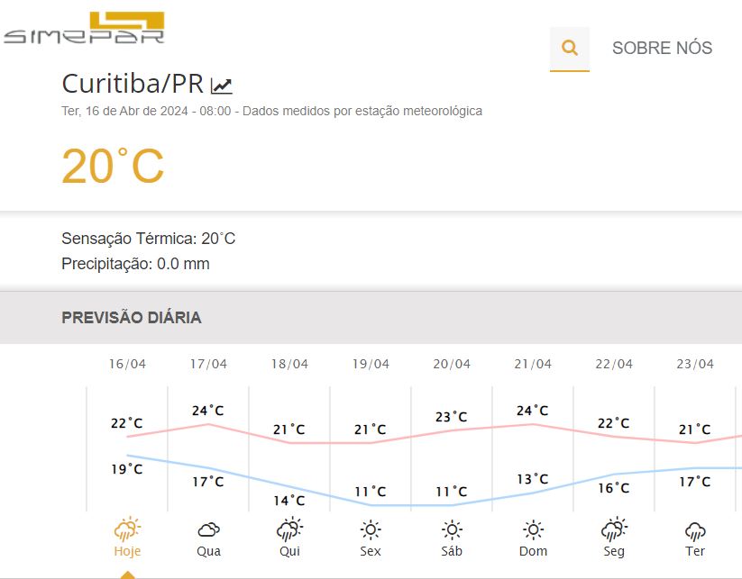 previsao-curitiba