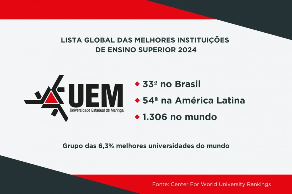 2_uem