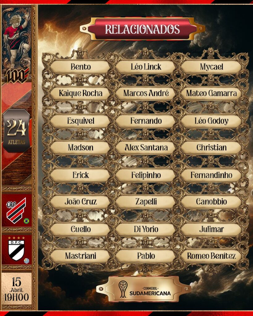 Convoca-CA