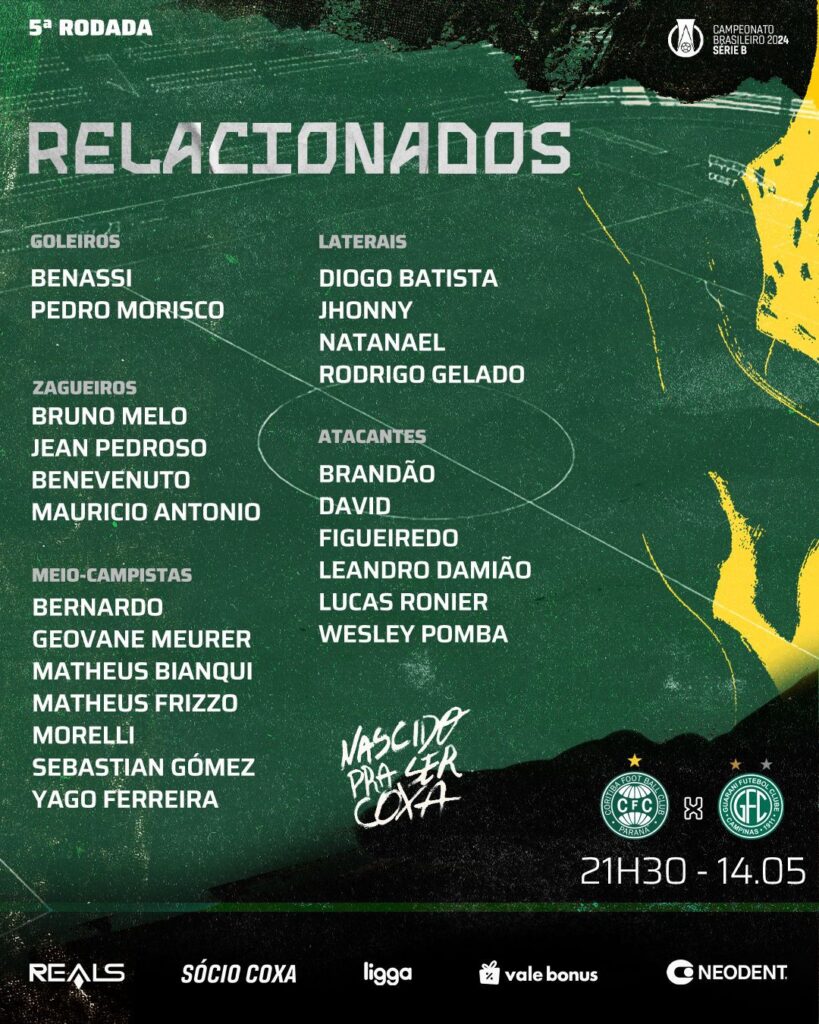 Coxa-convoca