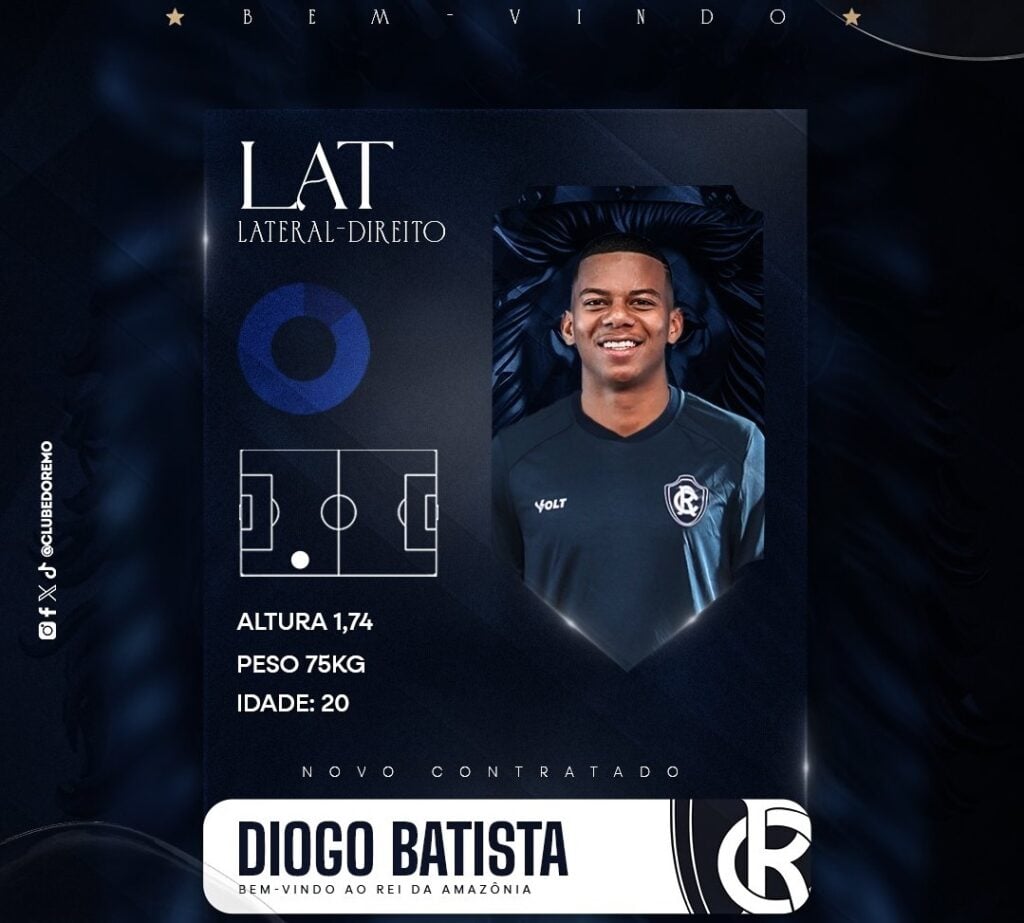 Diogo Batista, lateral do Coritiba