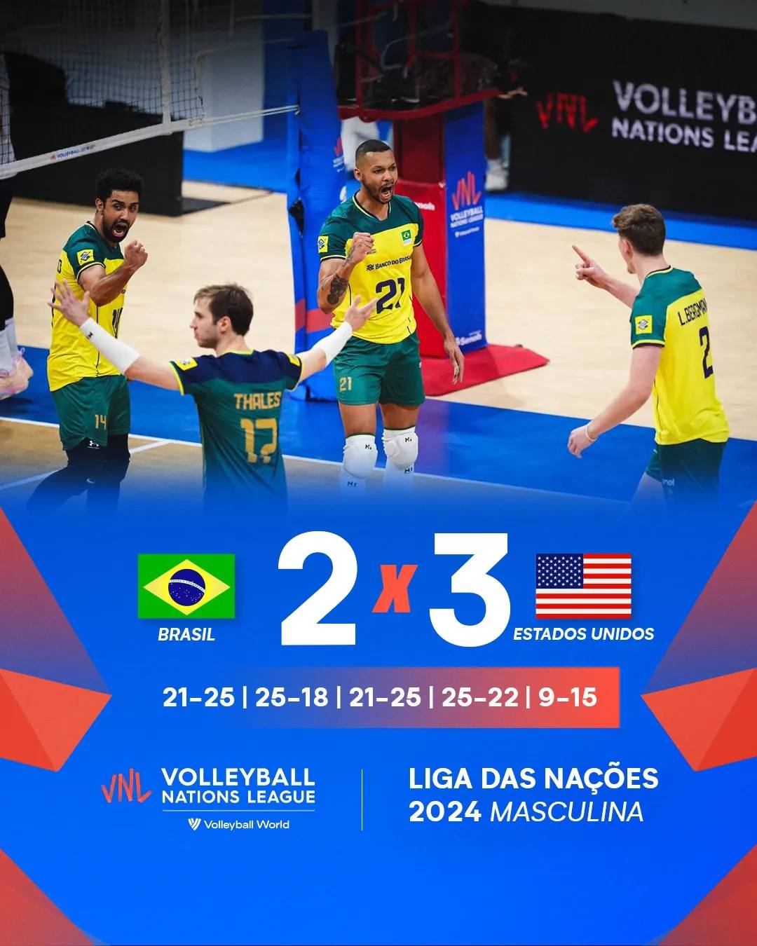 Derrota no vôlei masculino