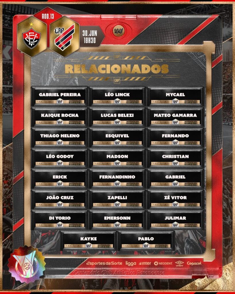 Convocados-CAP