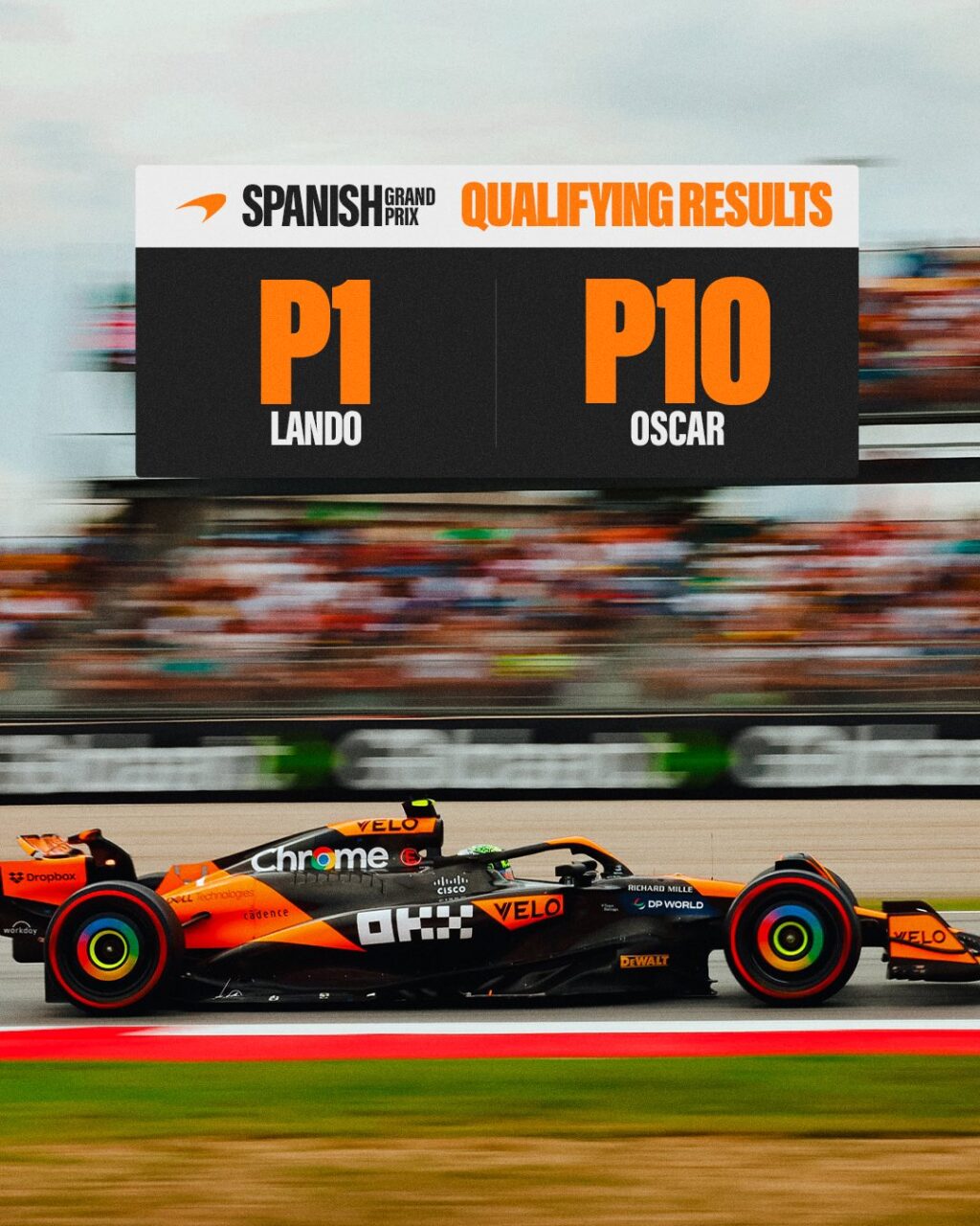 Lando Norris na pole