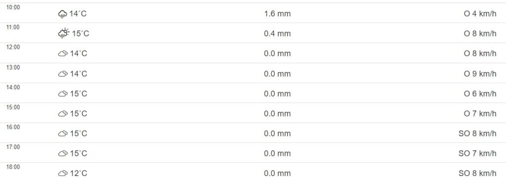 mapa temperatura3