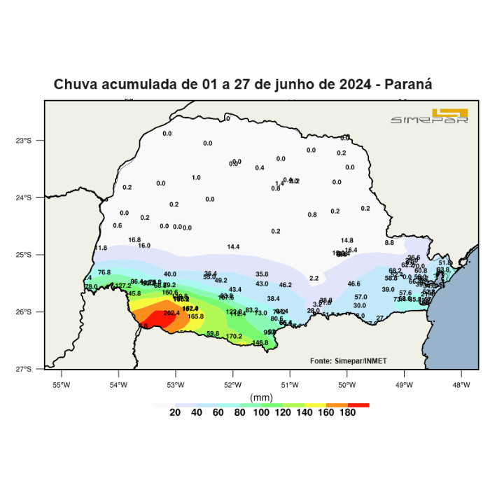 parana sem chuva