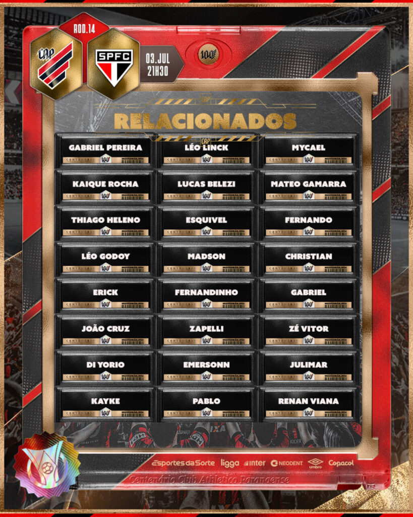 Convocados