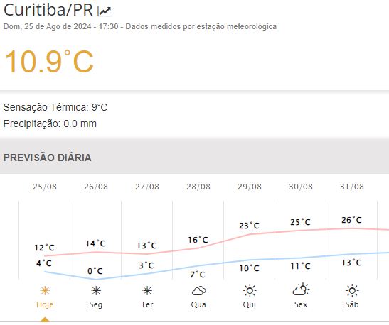 curitiba