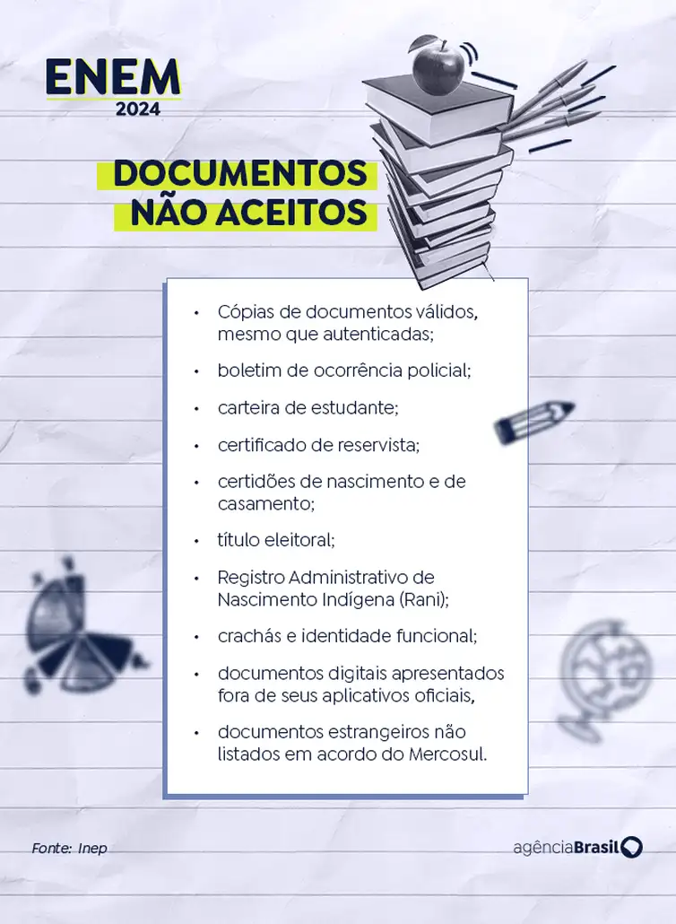 Arte/EBC Documentos aceitos