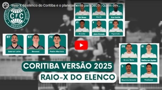 Coritiba no Podcast Sul