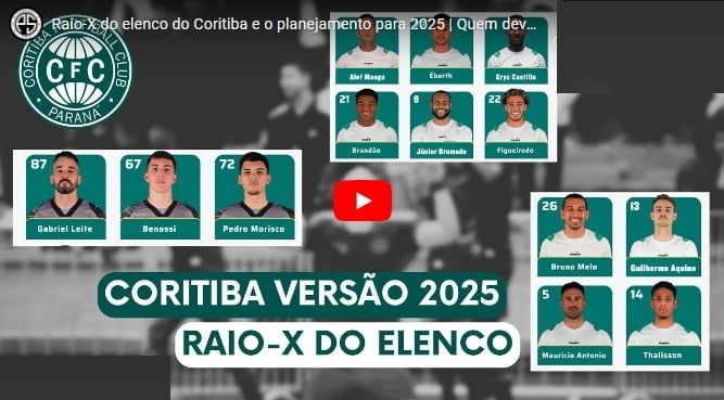 Coritiba no Podcast Sul