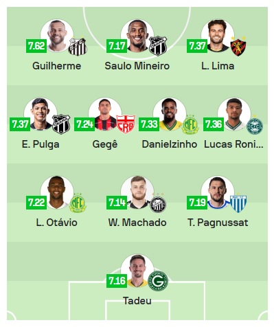 ESP-Sofascore-SerieB