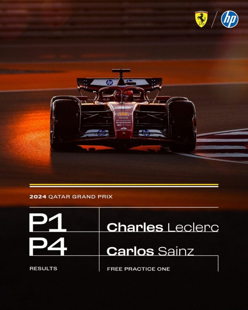 Leclerc na frente na Fórmula 1