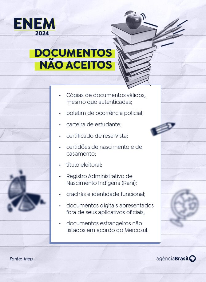 documentos nao aceitos