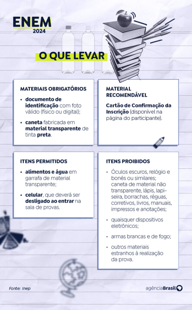 Enem 2024