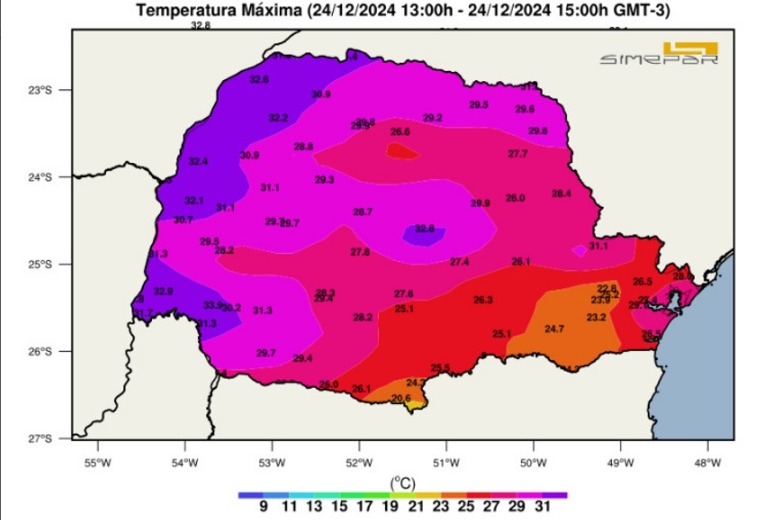 Temperaturas