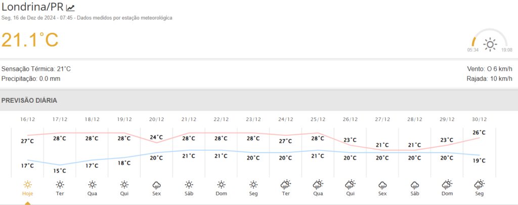 londrina