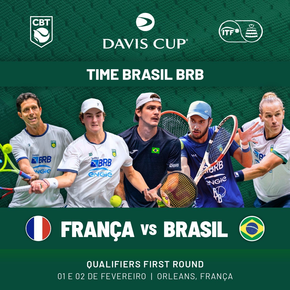 Os convocados para a Copa Davis: tênis