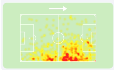 Captura de tela_3-1-2025_202214_www.sofascore.com
