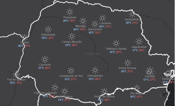Clima-Domingo