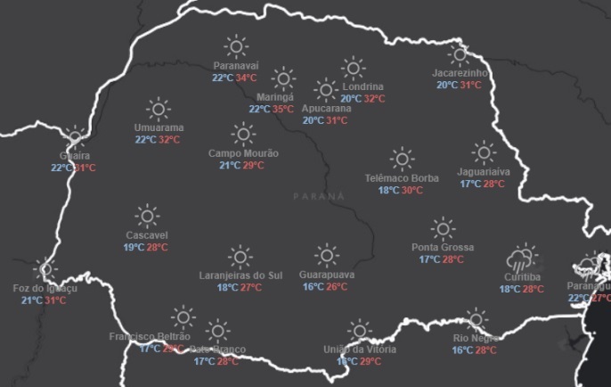 Clima-Sabado