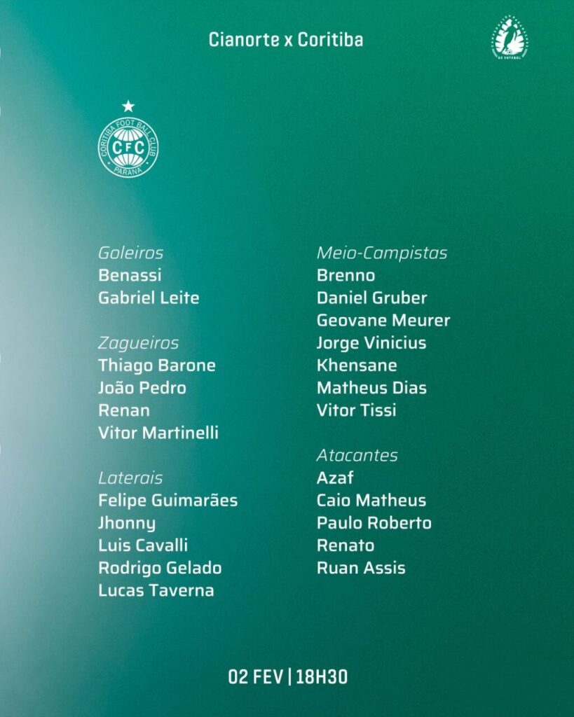 Coxa-relaciona