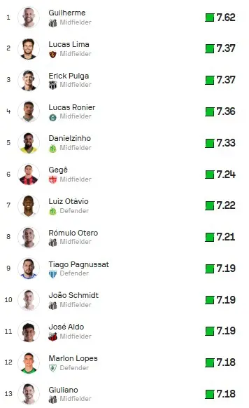 ESP-Sofascore