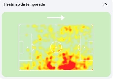 Velasco-HM