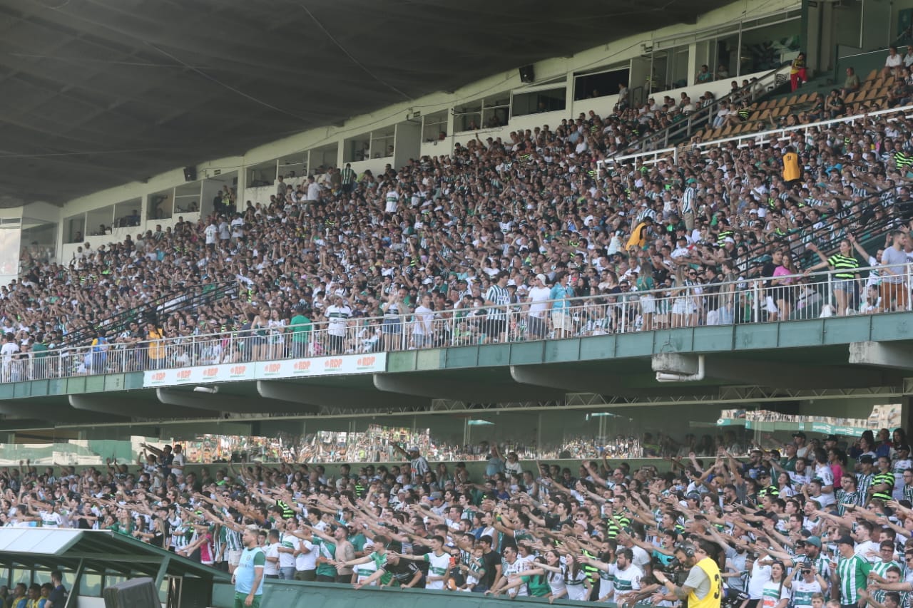 Torcida do Coritiba no Couto Pereira