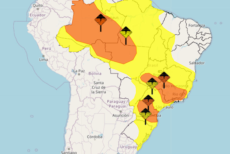 alertas