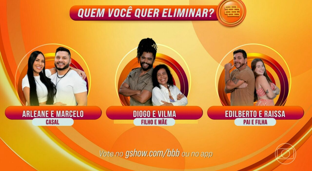 arleane-marcelo-diogo-vilma-edilberto-raissa-paredao-quem-esta-no-paredao-bbb-25-bbb25-big-brother-brasil