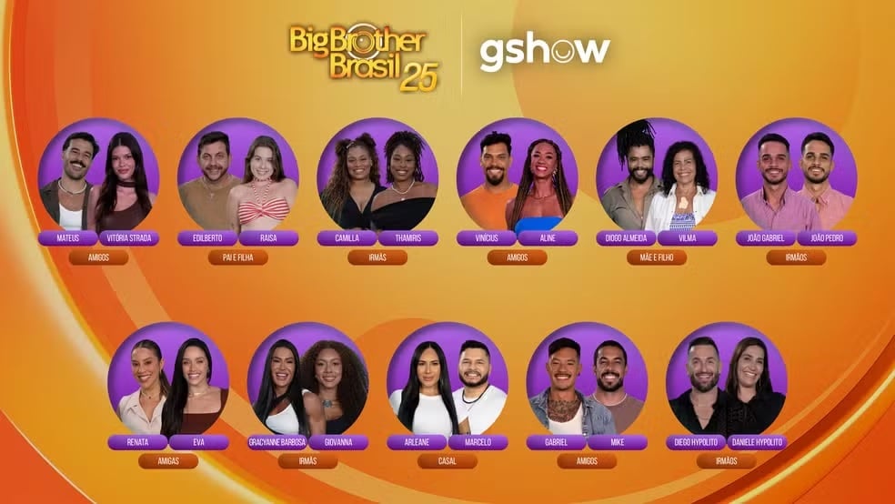 bbb, bbb 25, bbb 25, big brother brasil, 2025, participantes, lista de participantes, todos os participantes, 09-01
