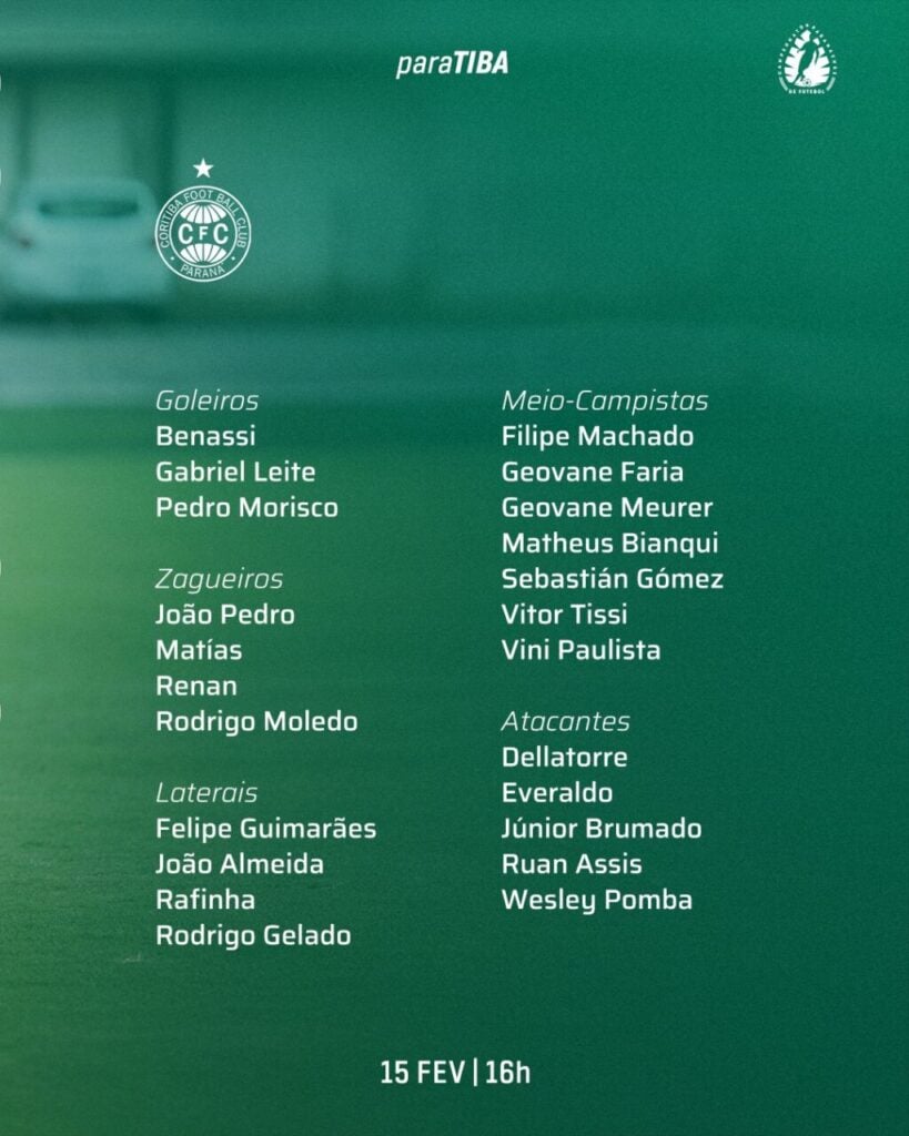 Coxa-Relaciona
