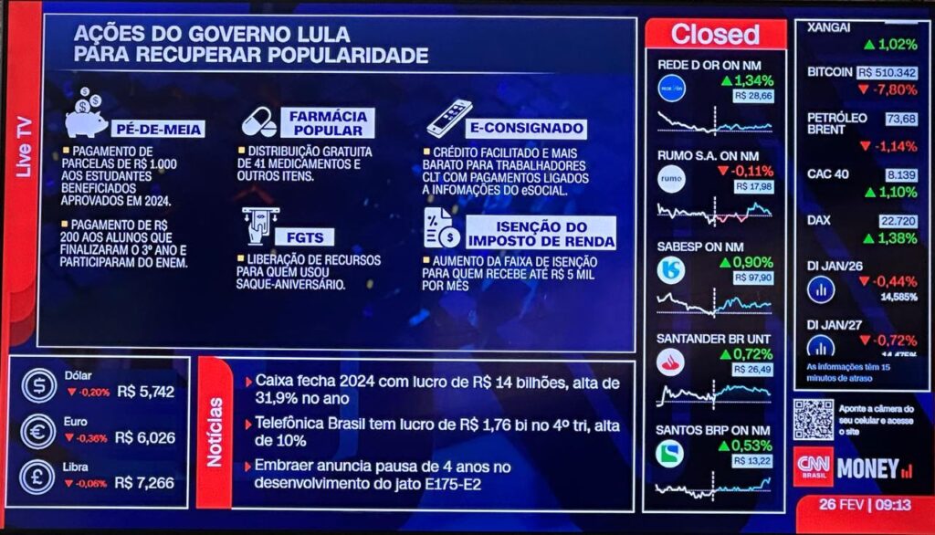 TELA CNN
