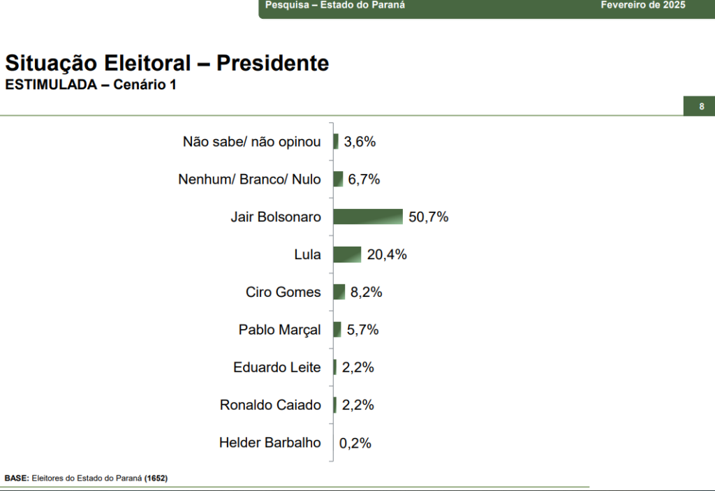 cenário1