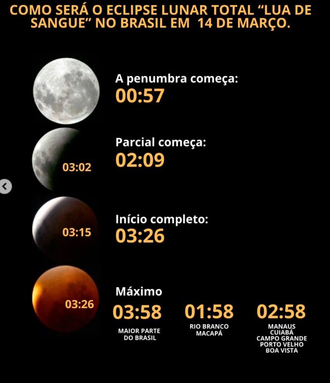 eclipse