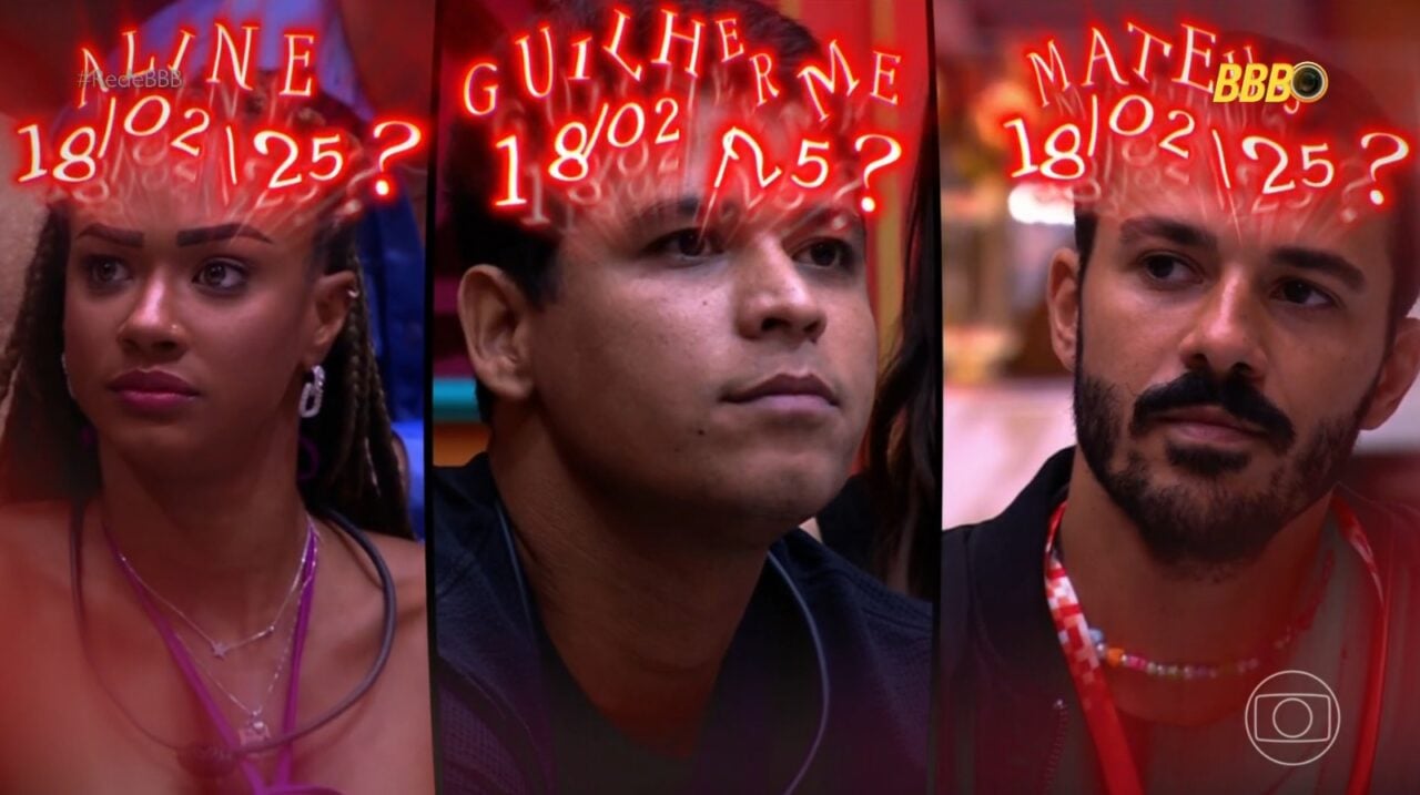 enquete-bbb-uol-paredao-aline-guilherme-mateus-porcentagem-parcial-18-02