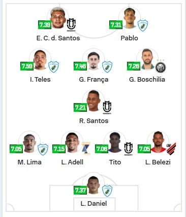 ESP-Sofascore-Paranaense2025