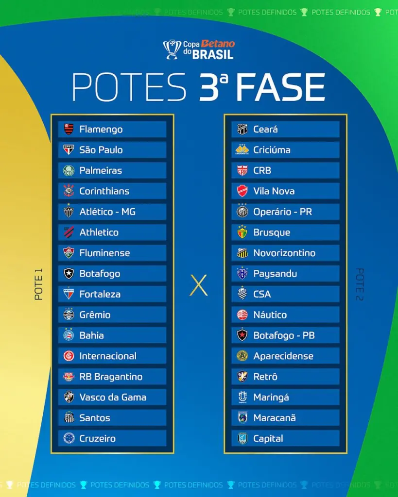 Sorteio