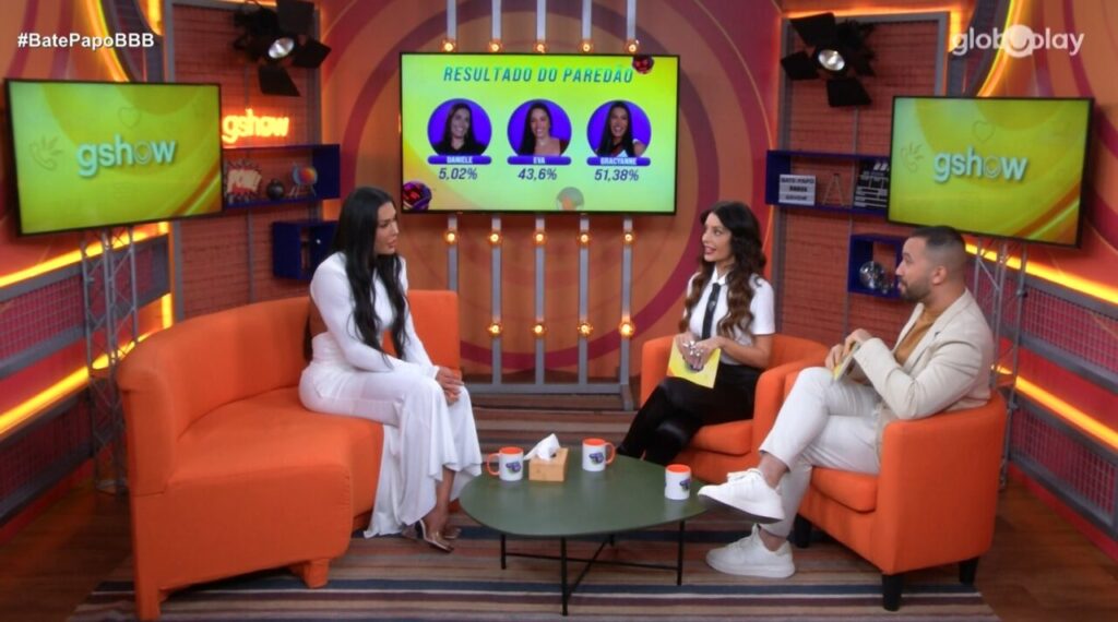 bate-papo-bbb-ao-vivo-gracyanne-barbosa-gil-do-vigor-ceci-ribeiro
