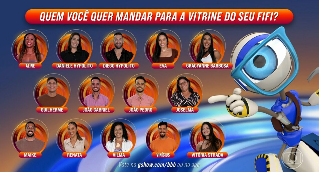 vitrine-do-seu-fifi-bbb-votacao-gshow-como-votar