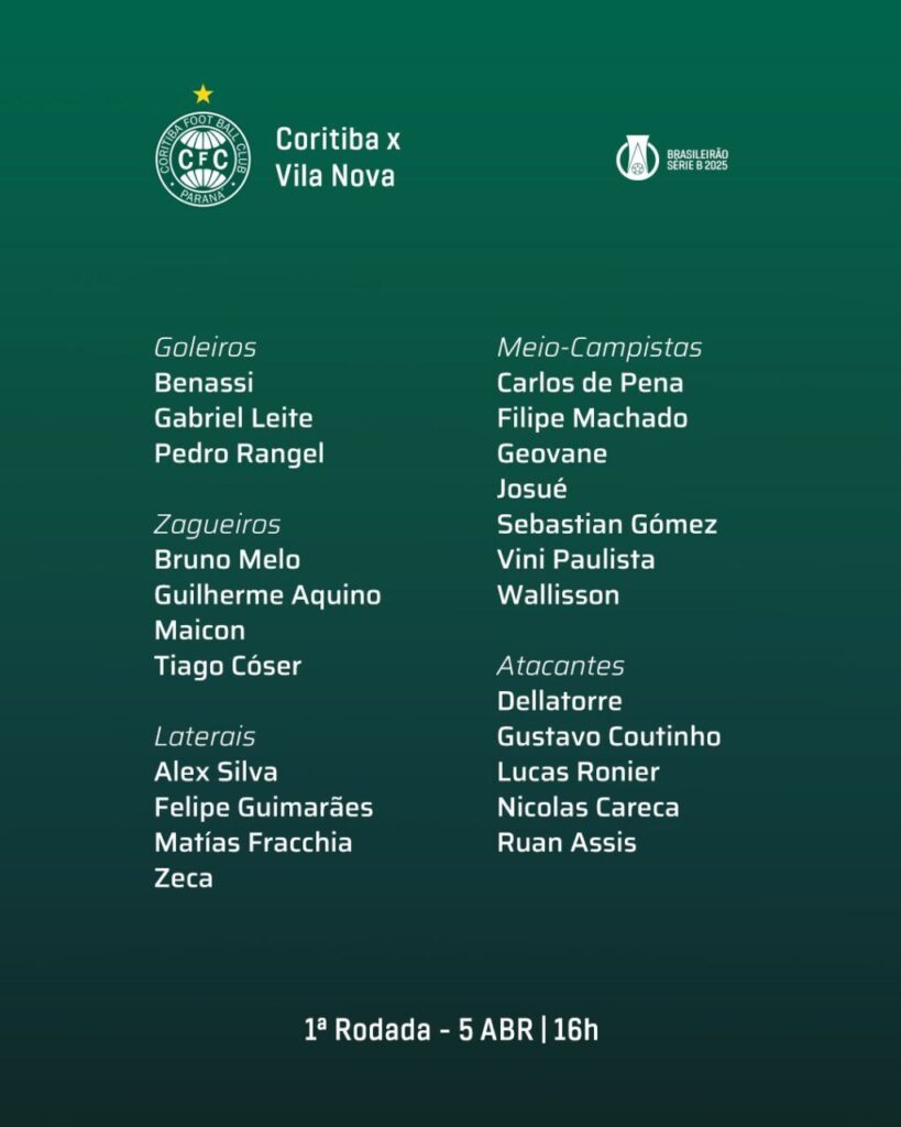 Coxa-Relaciona